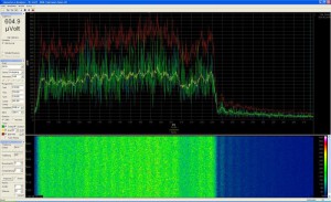 ADSL